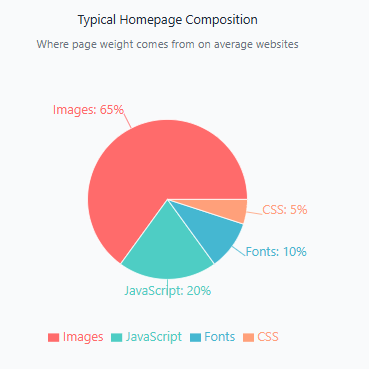 piechart.png